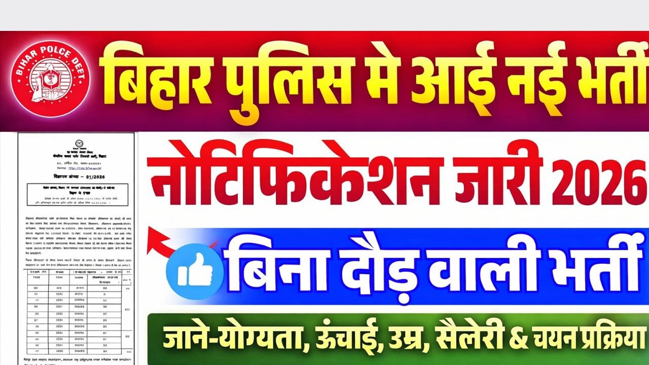 Bihar Police Special Branch Vacancy 2026